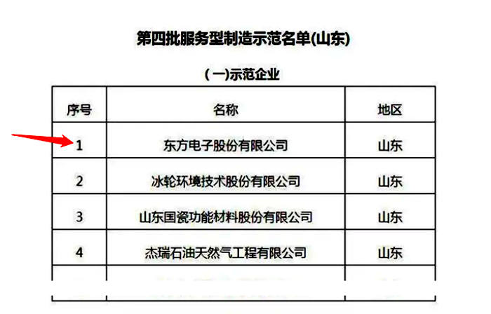 凯时ag·(中国)人生就是博官网
