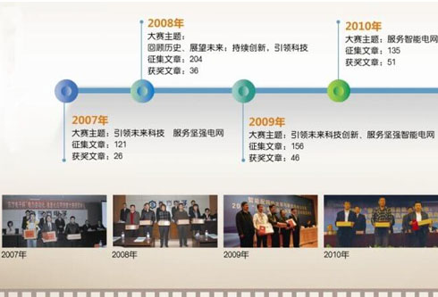 凯时ag·(中国)人生就是博官网